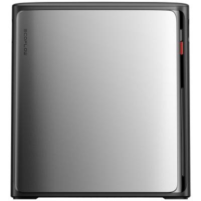 EcoFlow Stream Ultra X