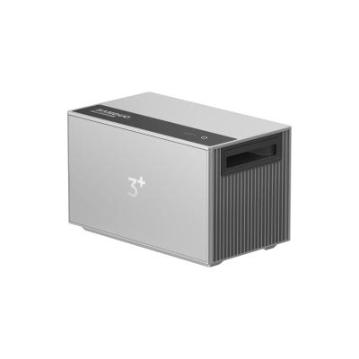 SAMDUO Nex E6000H