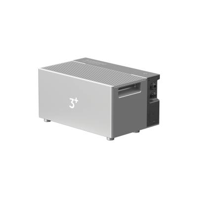 SAMDUO Nex P2800 Pro
